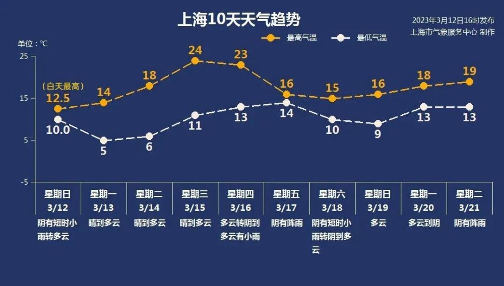 3月17日24时究竟是哪一天？时间边界背后的逻辑解析