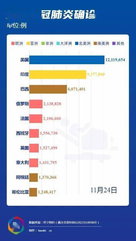 莱西疫情持续升级，新增33例本土确诊，累计病例达218例