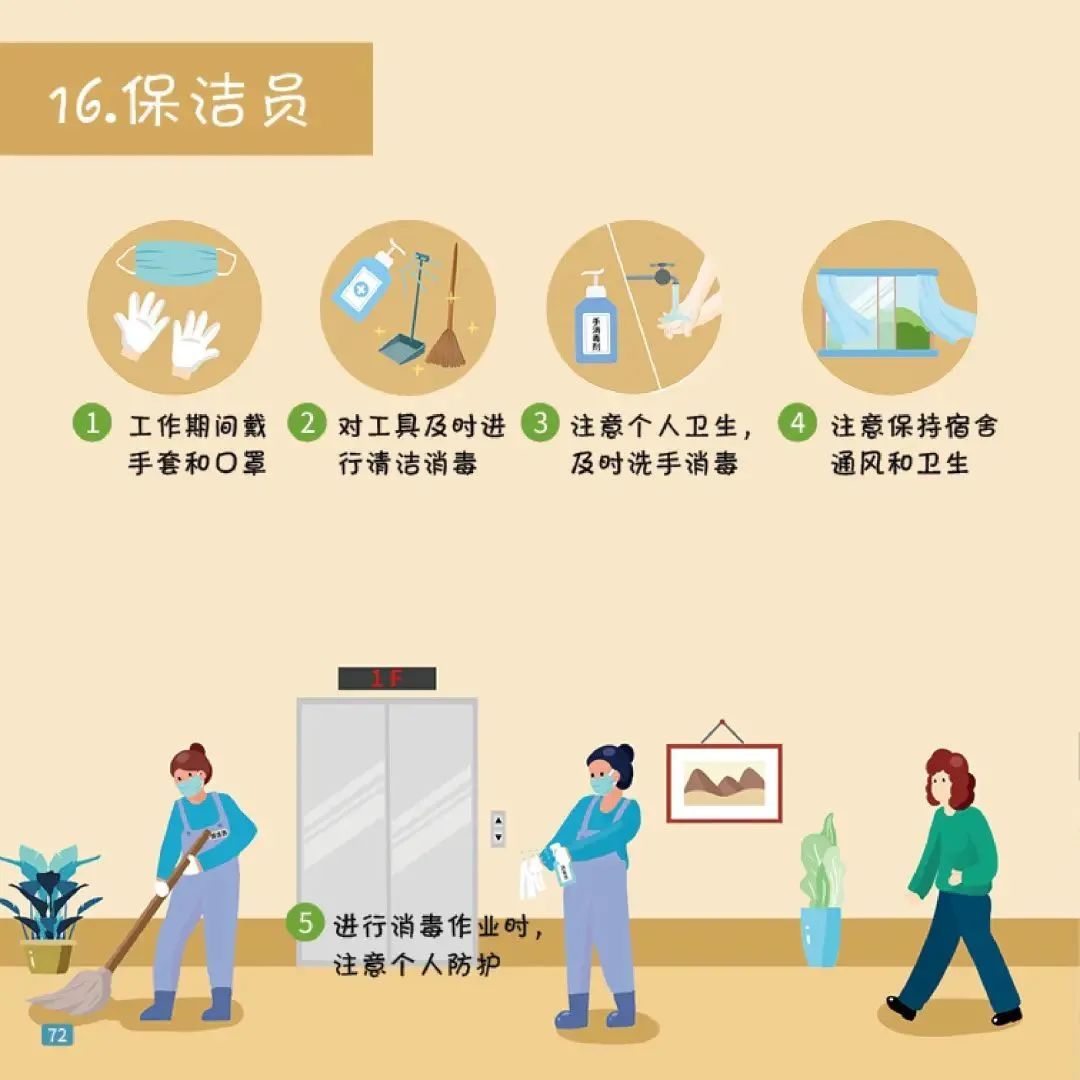 吉林最新防疫提醒，科学防护不松懈，健康平安过秋冬