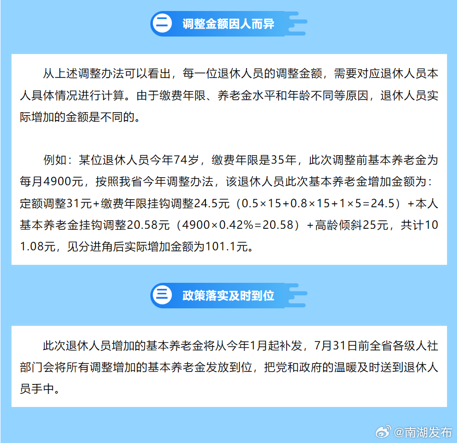 黑龙江养老金调整方案公布时间揭晓，惠及广大退休人员
