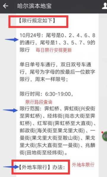 哈尔滨限行吗？最新交通管理政策解读
