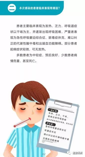 新型冠状病的症状有哪些？常见表现与注意事项全解析
