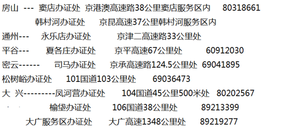 外地机动车进京证怎么办理？一篇文章全搞定！
