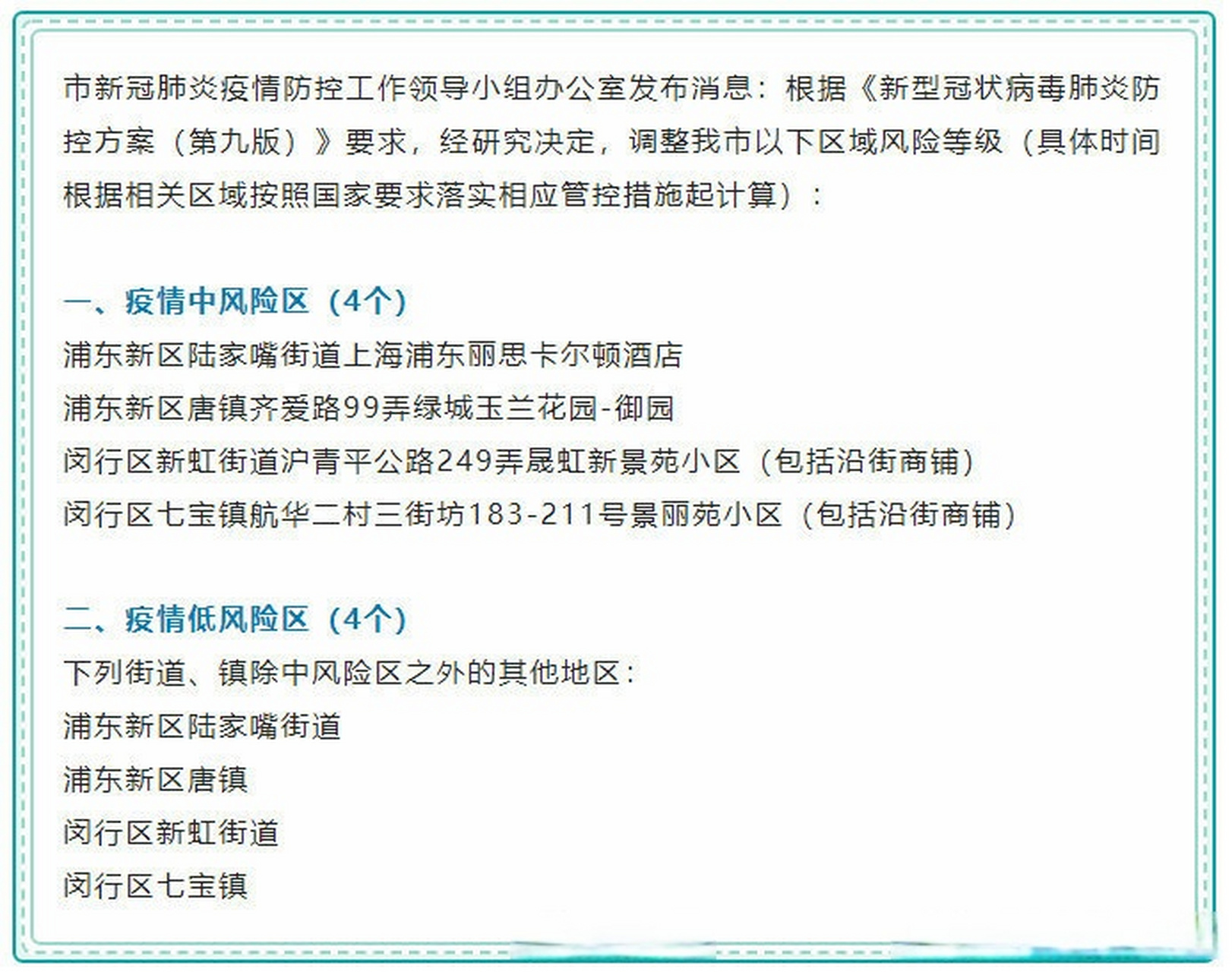 浦东新区三区名单最新动态，精准防控下的分区管理策略