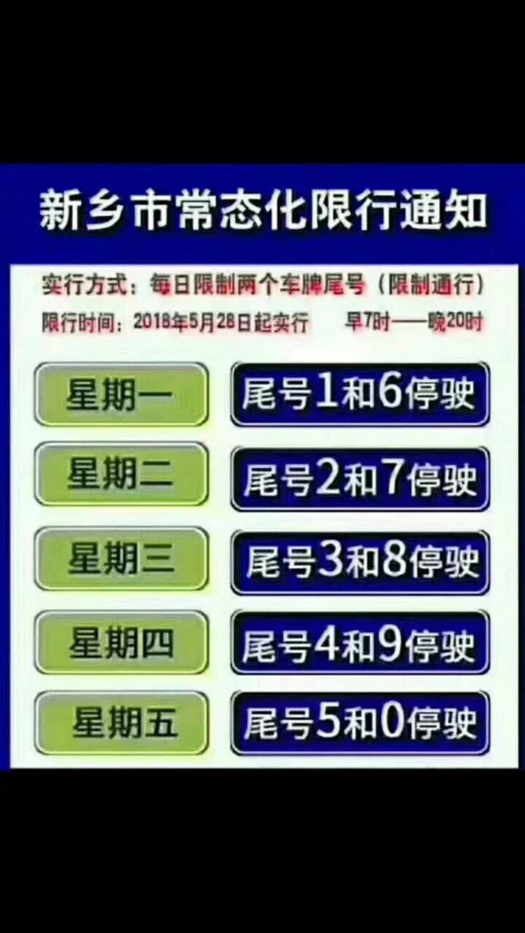 新乡市车辆限号规定，出行指南与政策解读