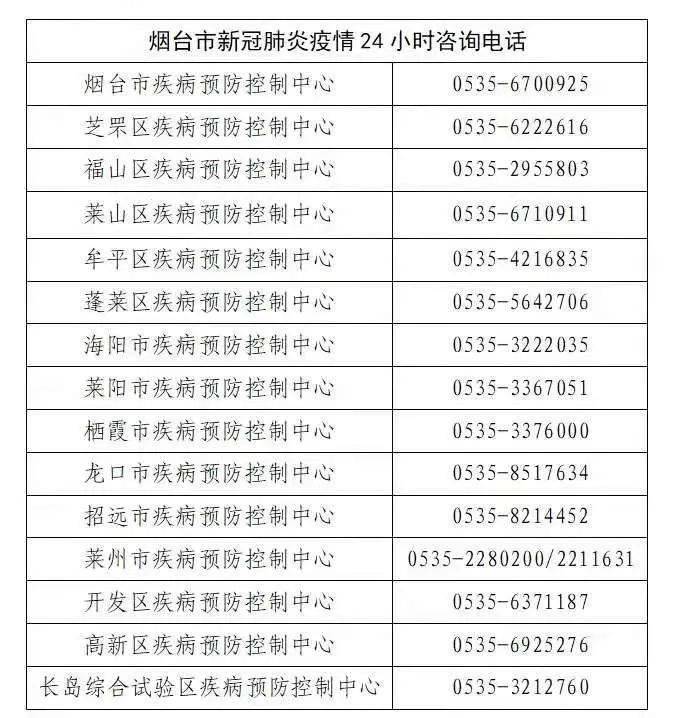 大连阳性病例活动轨迹公布，市民需加强防护及时自查