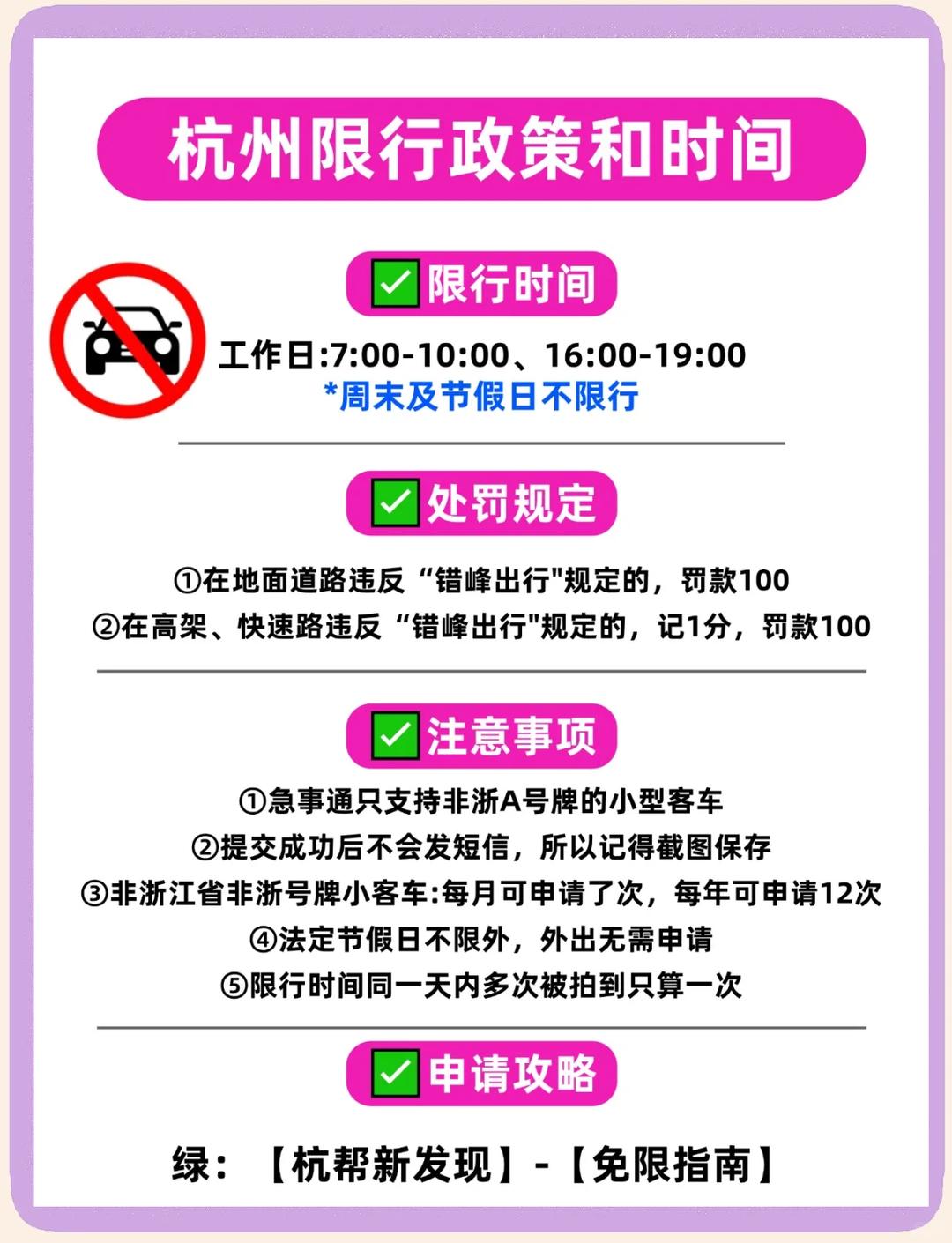 杭州车辆限行规定详解，出行必看指南
