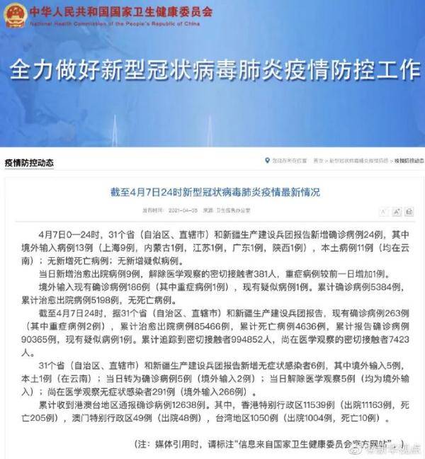 黑龙江疫情反弹，单日新增53例确诊与24例无症状，防控压力持续加大