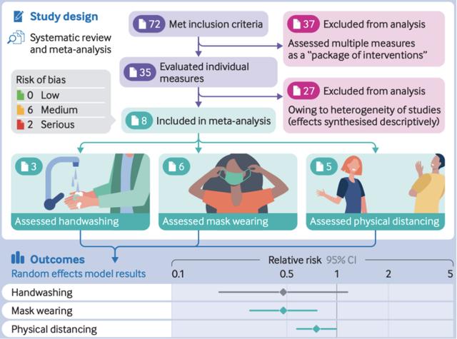 新冠家人同住指南，科学防护与温情照护的平衡之道