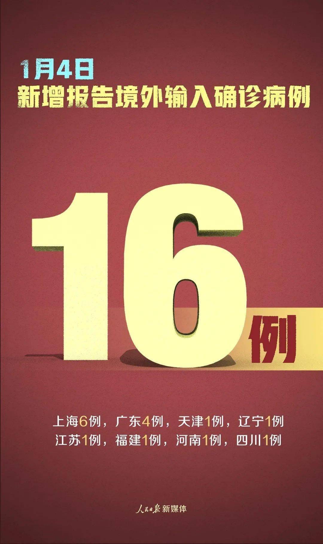 31省区市新增疫情最新通报，精准防控不松懈，筑牢健康防线
