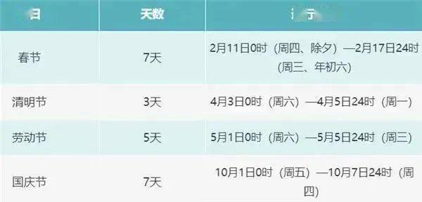 2021年清明放假几天？这份假期安排请收好