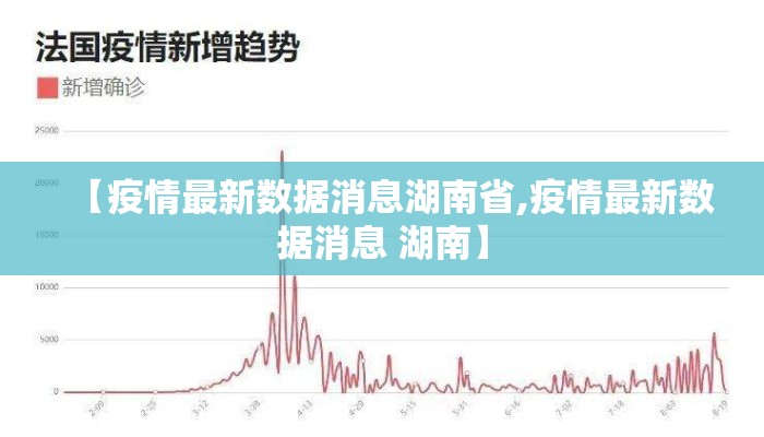 湖南疫情最新消息，今日数据平稳，常态化防控不松懈