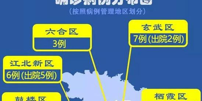 吉林新增4例本土确诊病例详情公布，活动轨迹涉超市、医院等多处场所