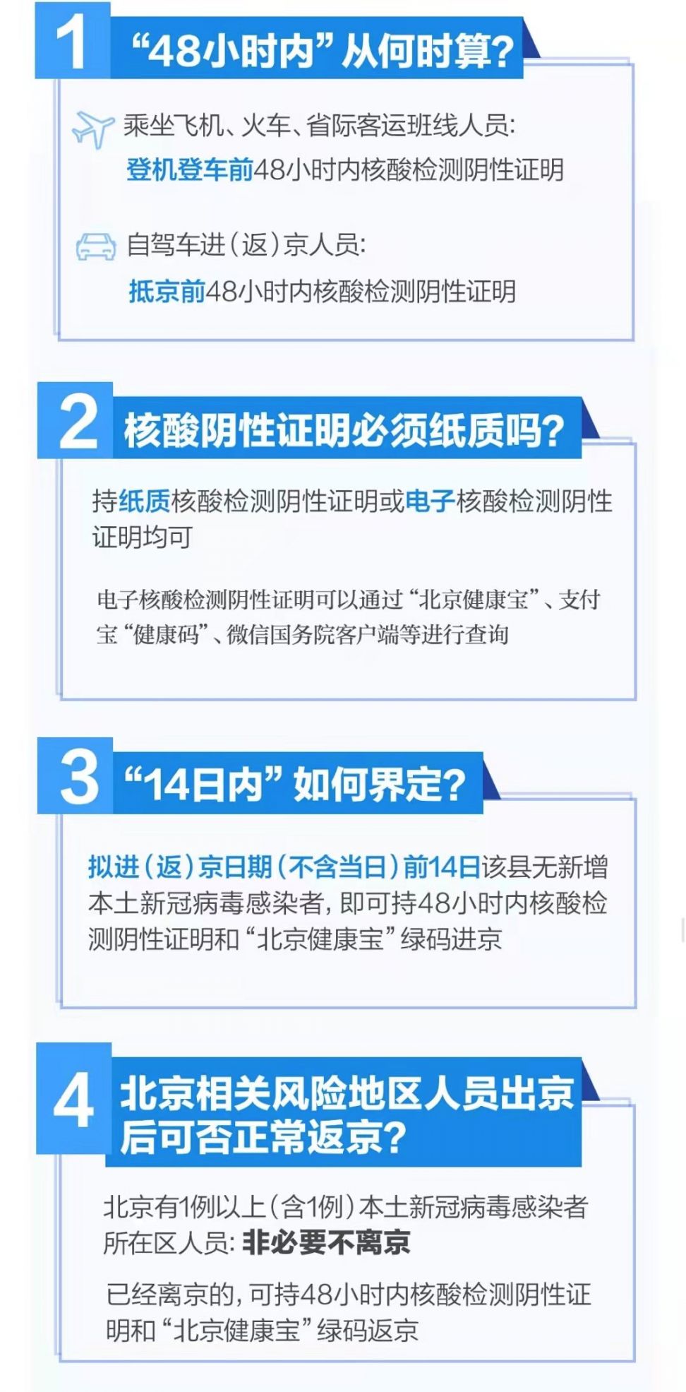 进返京人员注意，落地三天三检具体怎么办？全流程指南来了！