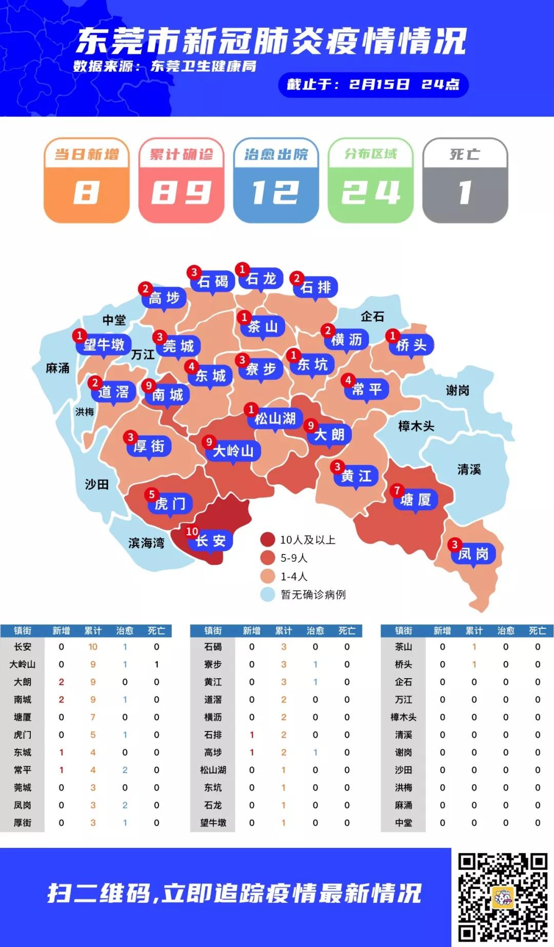 东莞疫情分布地图，一图读懂，精准防控