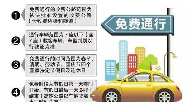 8号凌晨下高速怎么收费?一文读懂节假日免费政策与计费规则 8号凌晨下高速怎么收费?一文读懂节假日免费政策与计费规则