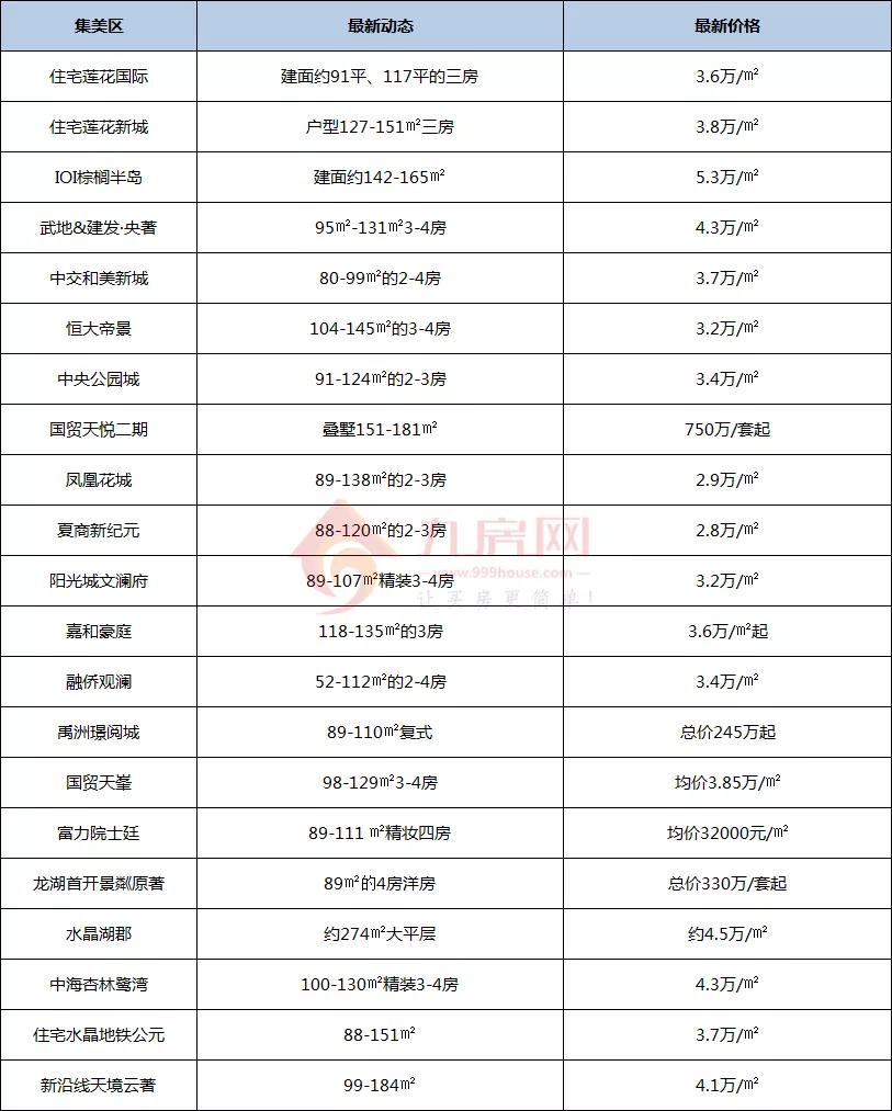 厦门疫情起始，一座海滨城市的猝不及防