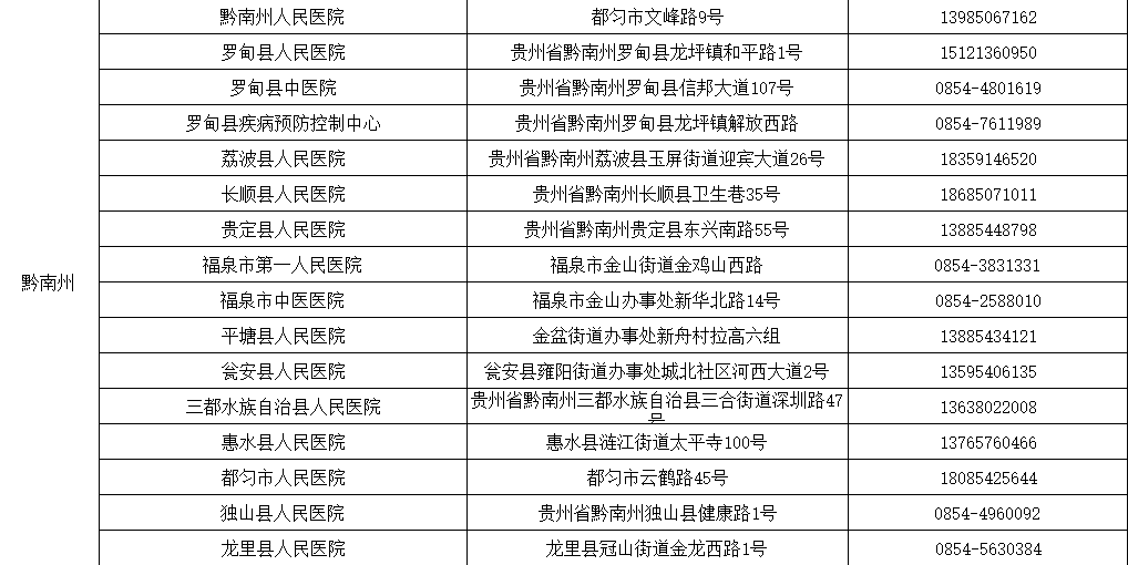 全国低风险地区最新划分，科学精准防控，有序恢复生产生活
