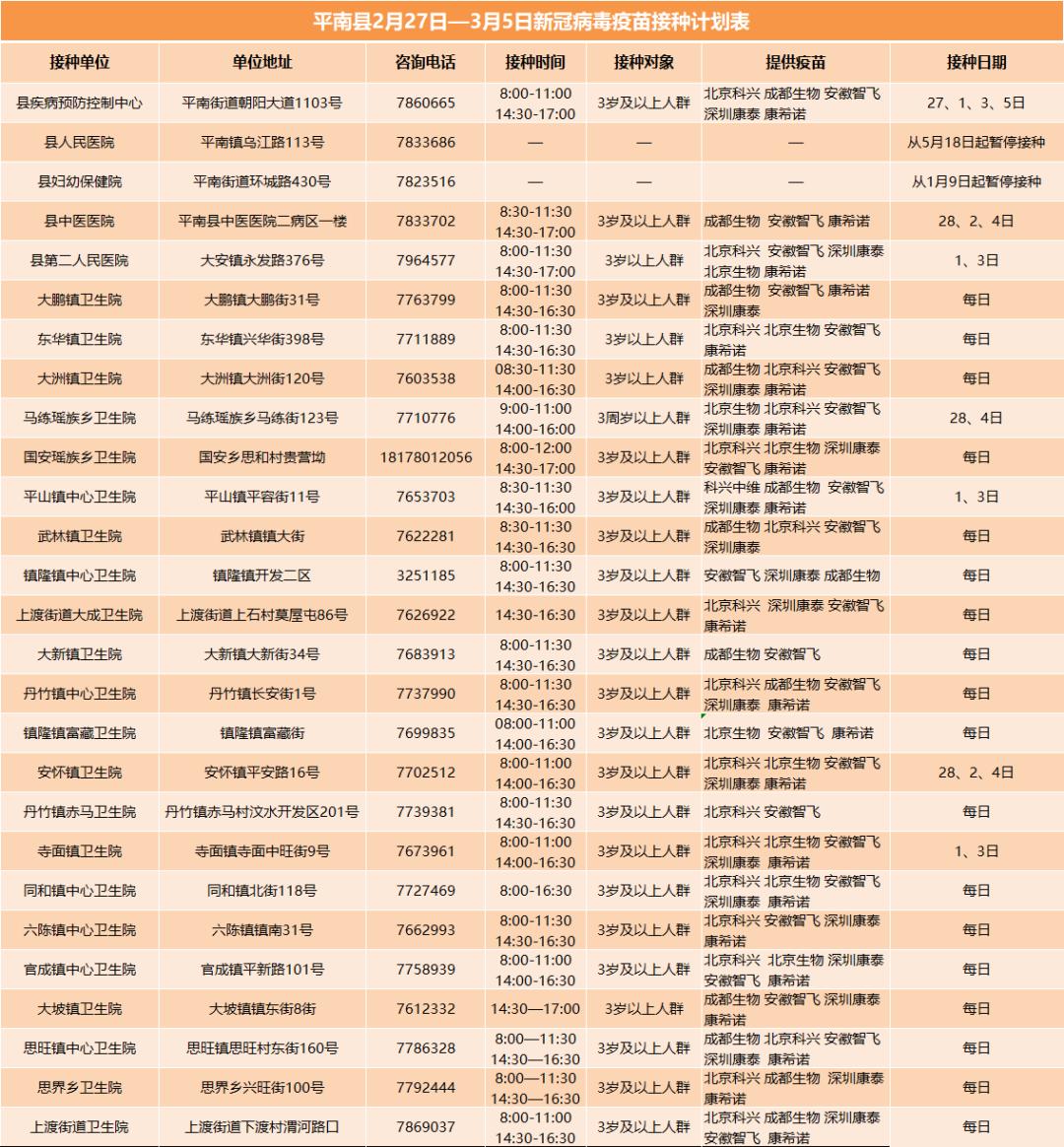 一键查询，轻松掌握！小程序查疫苗接种记录全攻略