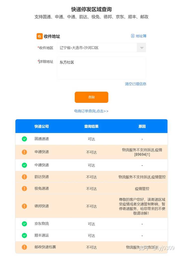怎么查疫情快递停发地区电话，实用指南
