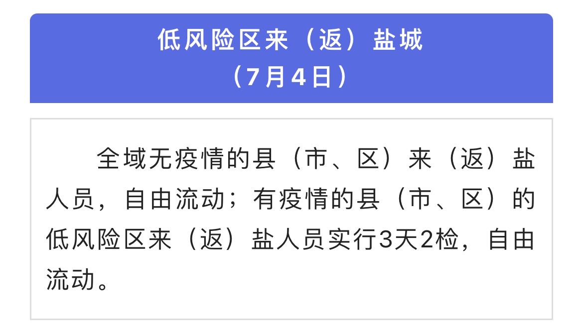 江苏盐城新冠病毒最新消息，防控措施持续优化，市民需保持警惕