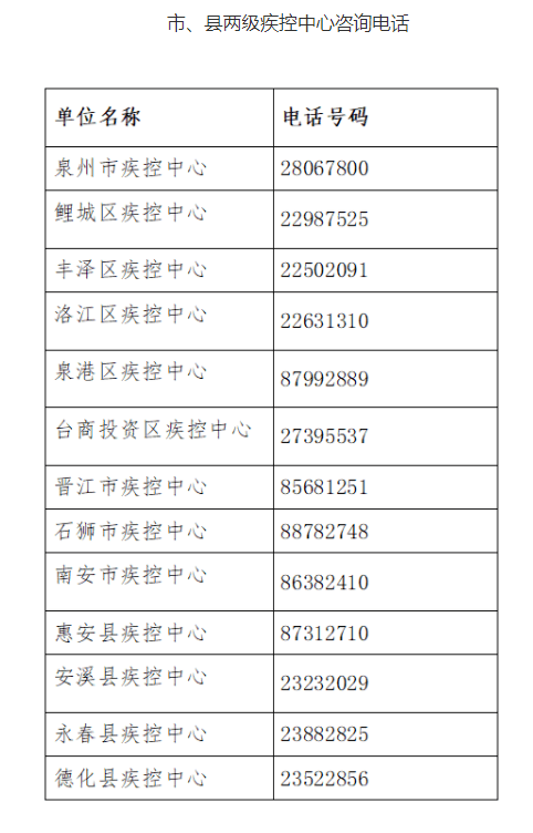 南京新增病例最新消息通知，防控措施升级，市民需加强防护