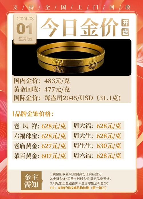 工商银行黄金回收价格今日多少一克最新？附实时查询与回收全攻略