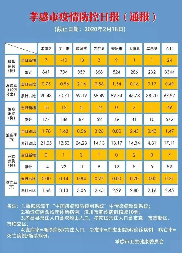 云南疫情动态更新，2月18日最新通报与防控措施解析