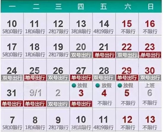 北京2021限号是什么时间？详细解读限行政策与出行建议