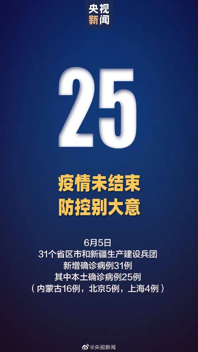 北京昌平区新增本土确诊6例，疫情防控再响警钟