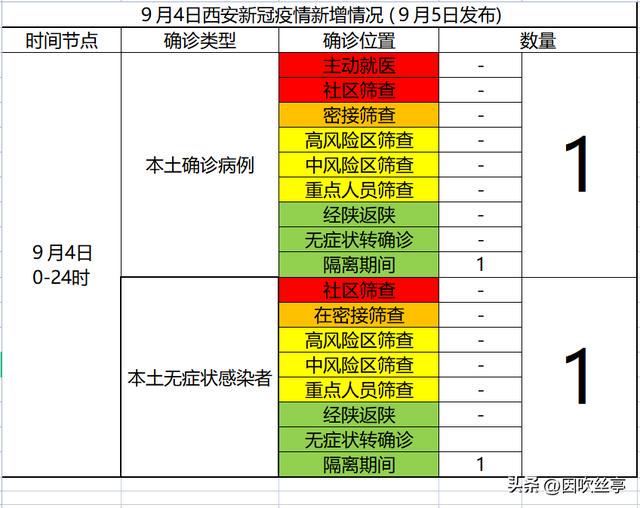 陕西新冠疫情最新动态，常态化监测下的精准防控与健康提示