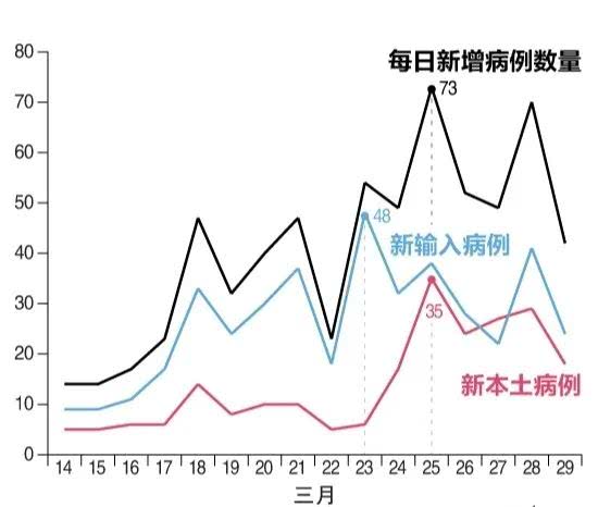新冠调整为二级传染病的标准，科学依据与社会意义