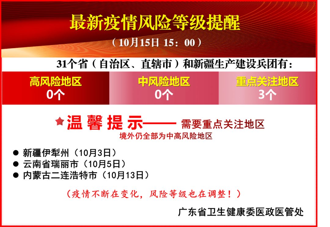 成都新增1例新型肺炎，市民需加强防护