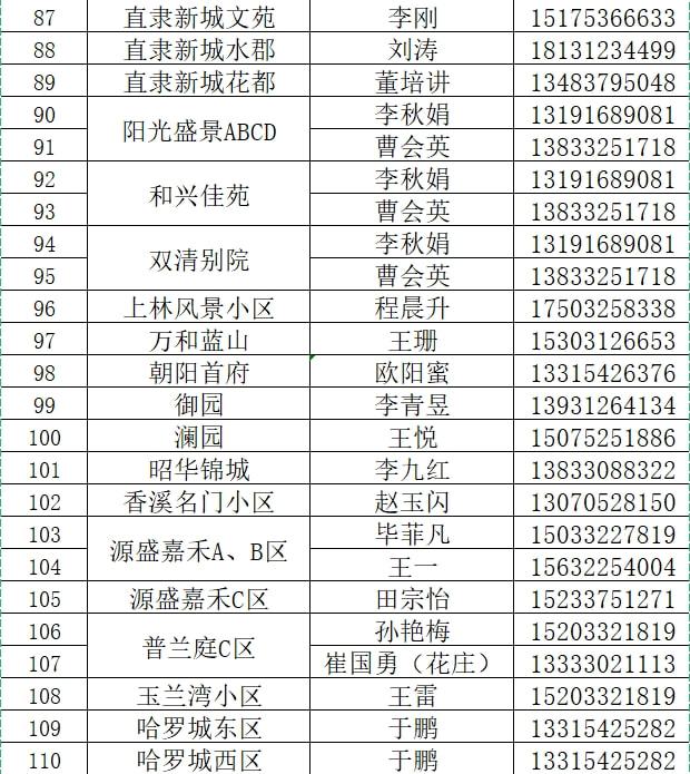 保定疫情最新动态，防控措施升级，市民生活有序应对