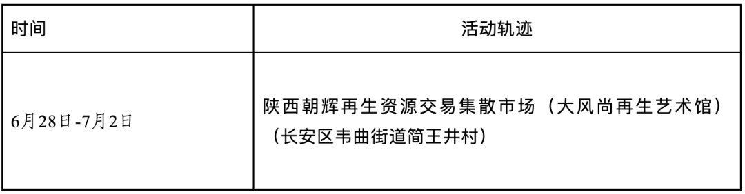 陕西新增6例本土确诊病例活动轨迹公布 涉地铁、餐馆等多处公共场所