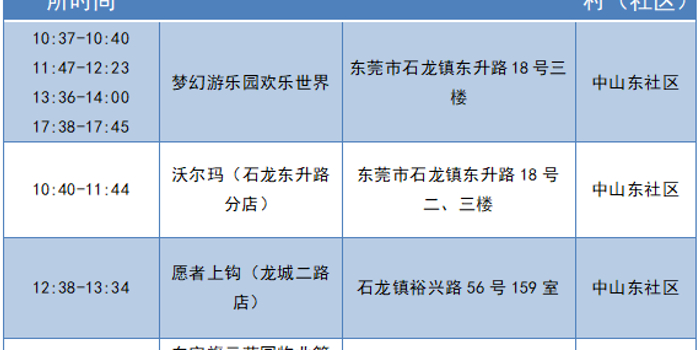 上海一医院工作人员核酸异常，应急处置机制迅速启动