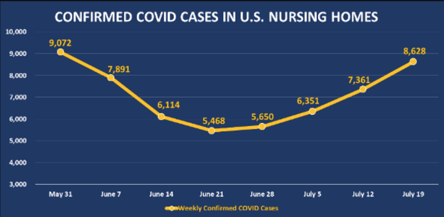 美国新冠确诊病例超159万，危机、挑战与反思