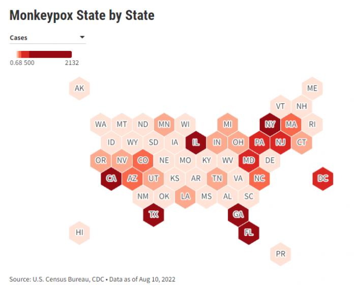 猴痘病毒的传播途径，了解风险，科学防护