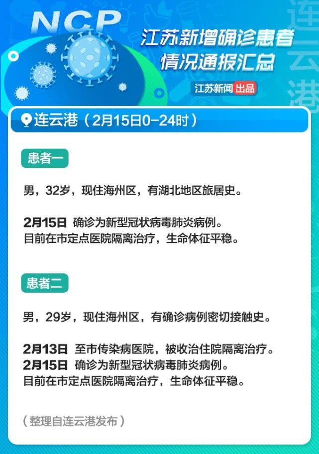 连云港疫情最新消息，今日新增本土病例持续低位，防控成果巩固中