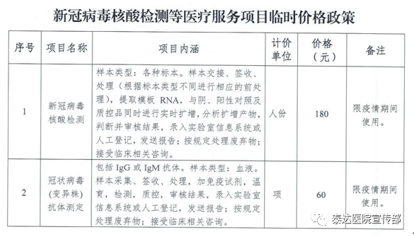 核酸检测结果大概要多久？一篇文章说清楚！