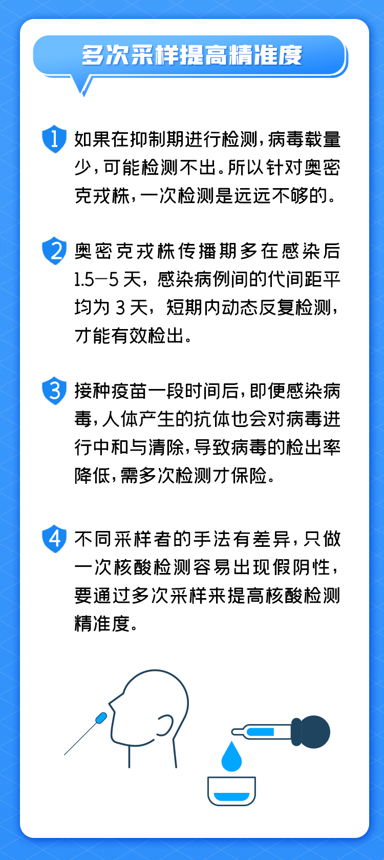 核酸检测结果大概要多久？一篇文章说清楚！