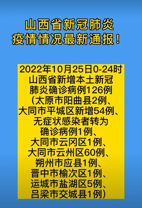 山西新增1例确诊病例在哪个市？最新通报来了！