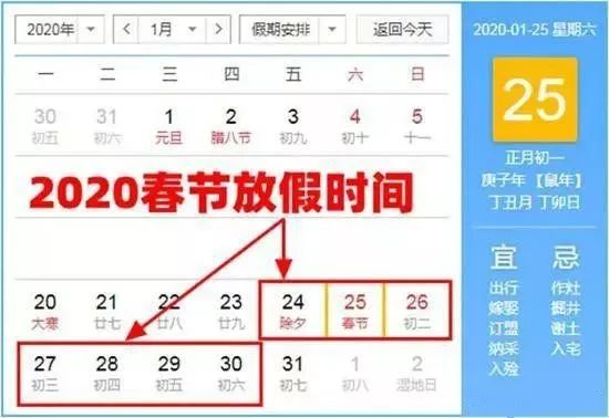 2020年春节高速免费时间详解，几点开始？几点结束？