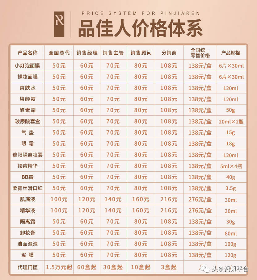 静佳加盟费多少钱?全面解析加盟成本及投资价值 静佳加盟费多少钱?全面解析加盟成本及投资价值