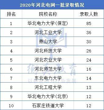 河北辛集属于什么风险地区？最新风险等级解读