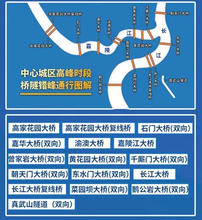 2021年最新限行政策解读，城市交通管理的新变化与应对策略