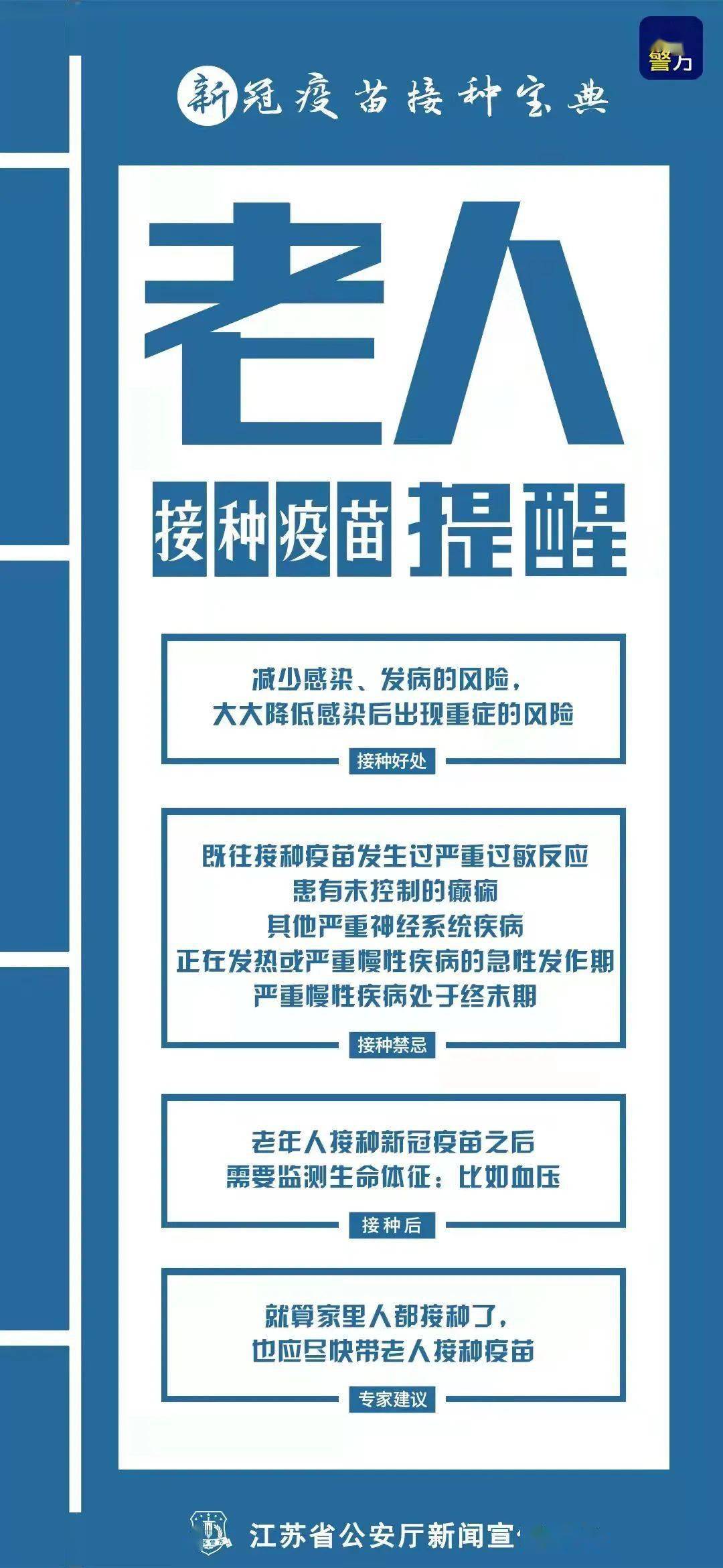 韩国新冠疫情回顾，从防疫模范到与病毒共存