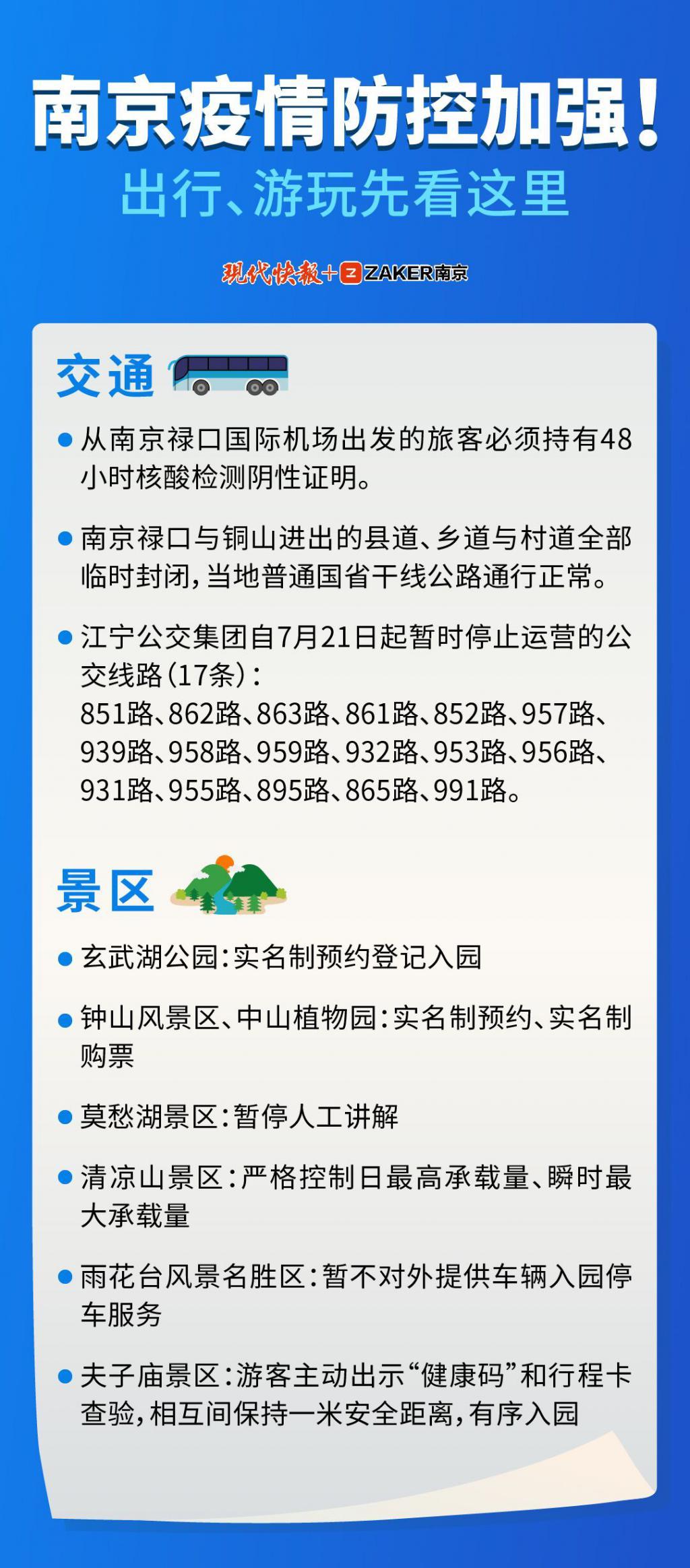 南京最新疫情形势平稳可控,常态化防控措施持续优化 南京最新疫情形势平稳可控,常态化防控措施持续优化