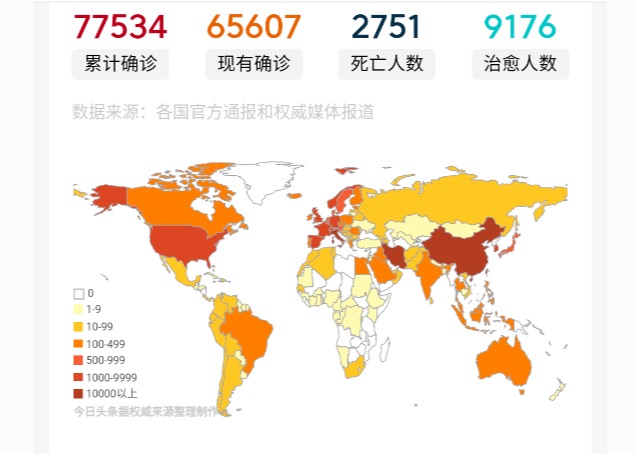 至今没有新冠疫情的国家有多少？全球抗疫版图的最后净土
