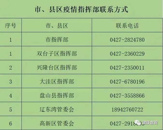 辽中疫情报备电话，您需要了解的关键信息